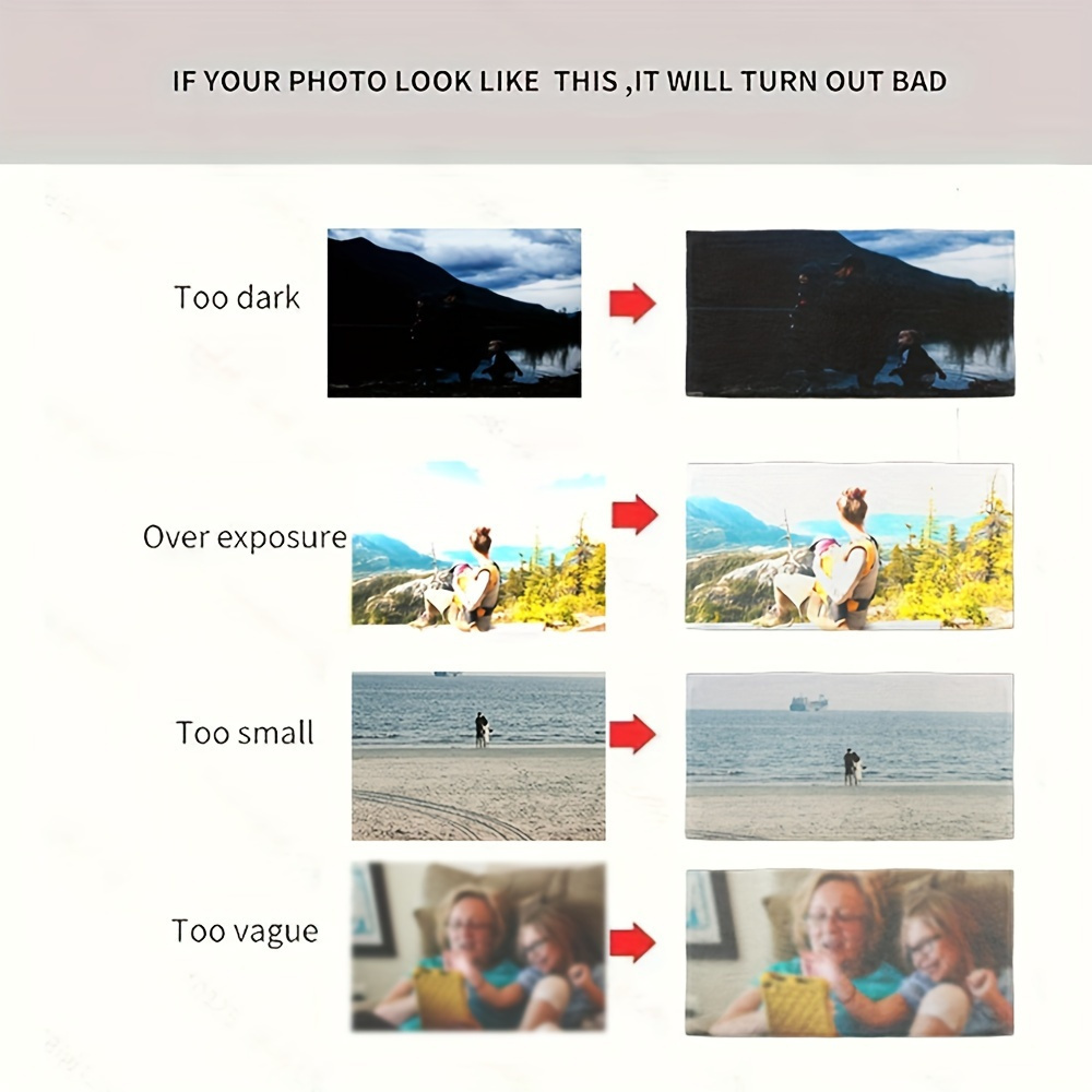 Customized Personalized Photo  - Home Textiles Photos recension och pris